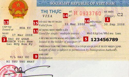 vietnam-visa-requirement-min